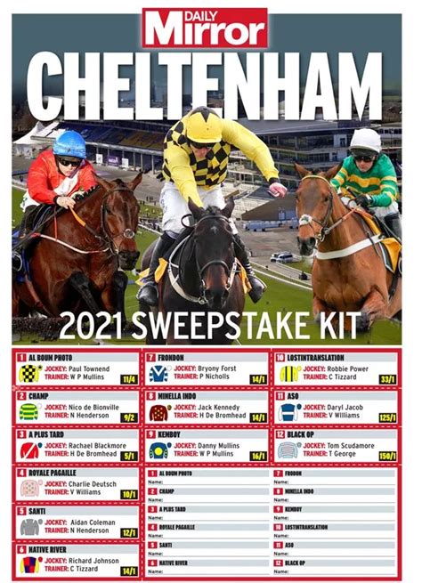 cheltenham card today